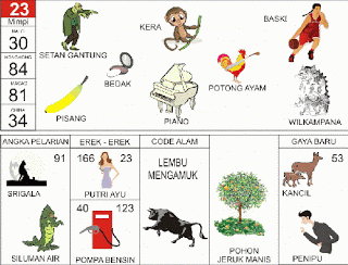 Buku Mimpi 23